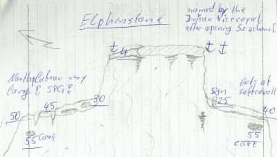 Elphinstone (2).jpg